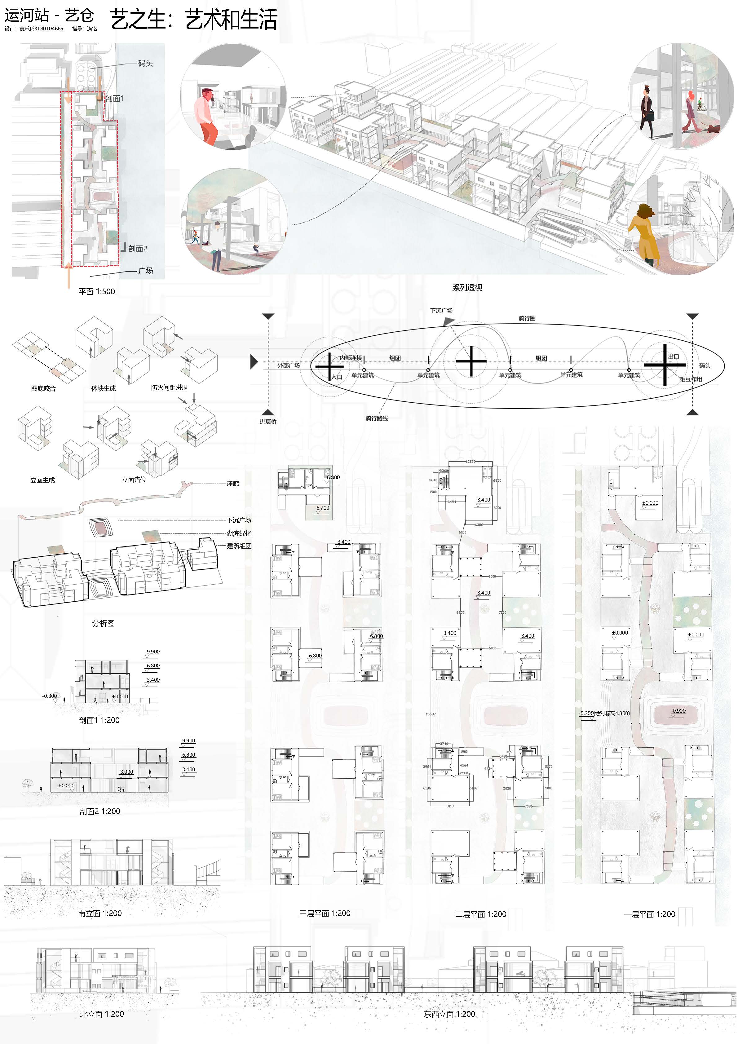 Architecture site design